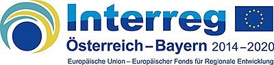 interreg